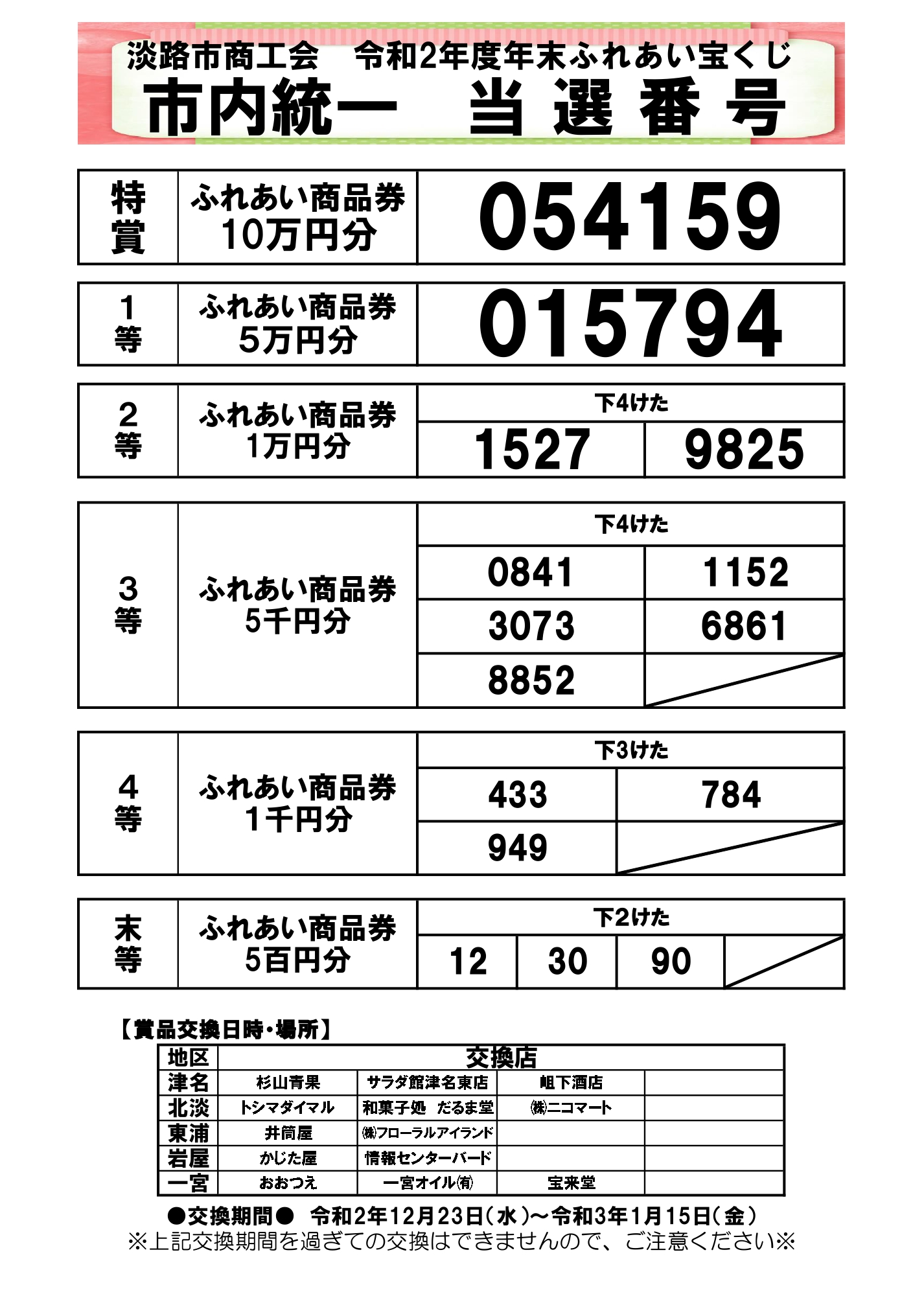 令和2年度 歳末謝恩祭 年末ふれあい宝くじ 当選番号について 淡路市商工会