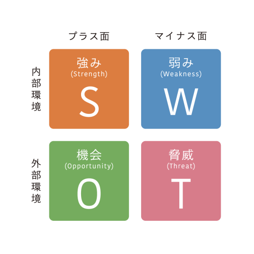 補助金等募集情報　※2025年5月7日時点※