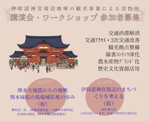 「伊弉諾神宮周辺地域の観光事業による活性化策」　講演会・ワークショップ